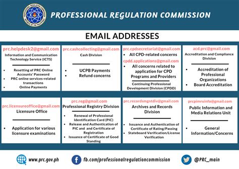 prc cebu email address|PROFESSIONAL REGULATION COMMISSION (PRC) – CEBU .
